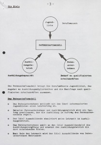 Datei:LV NRW - 23577 0034.jpg