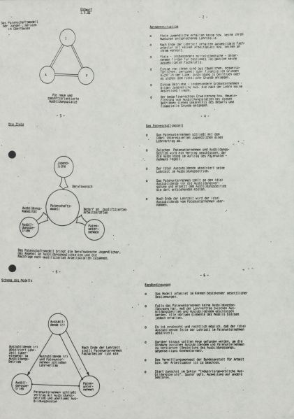 Datei:LV NRW - 23577 0006.jpg