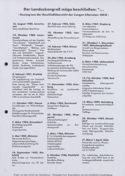 Datei:Druckschriften - D2-3680 0039.jpg