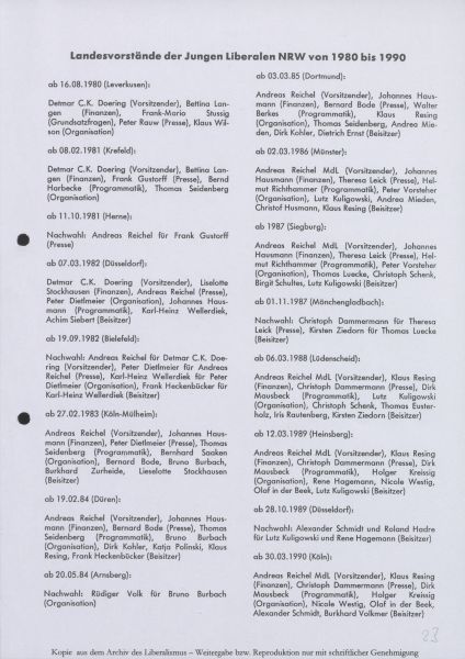 Datei:Druckschriften - D2-3680 0040.jpg