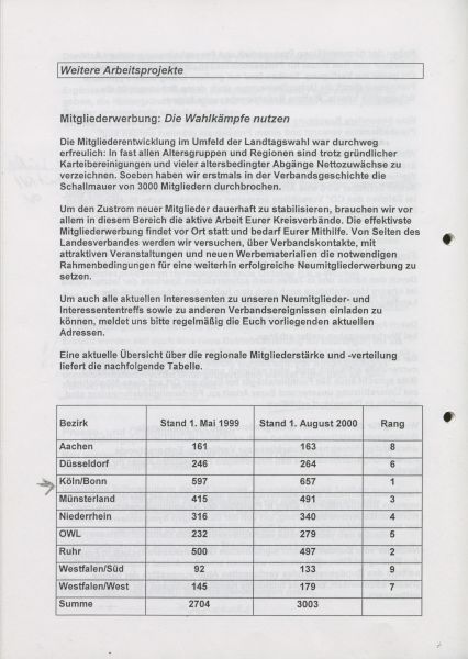 Datei:Pabst - 30257-4 0223.jpg