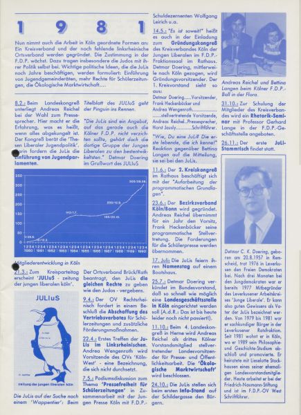 Datei:Druckschriften - D2-2285 0003.jpg