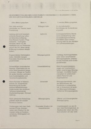 Druckschriften - D2-3512-3514 0057.jpg