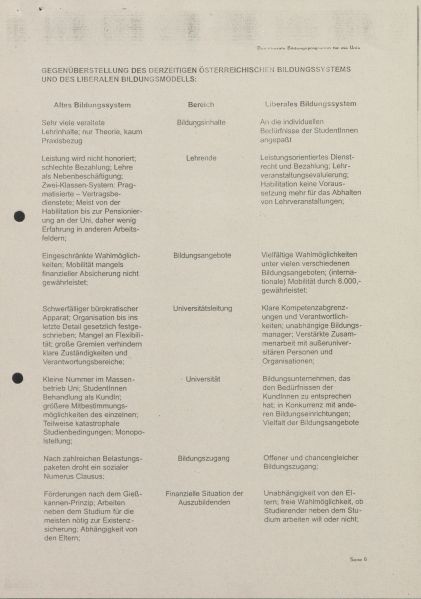 Datei:Druckschriften - D2-3512-3514 0057.jpg