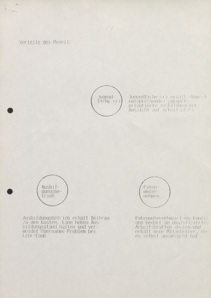 Datei:LV NRW - 23577 0045.jpg