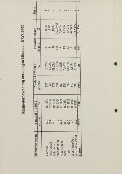 Datei:Pabst - 30257-4 0177.jpg