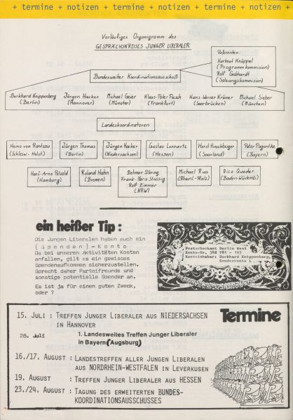 Datei:Druckschriften - D2-2007 0036.jpg