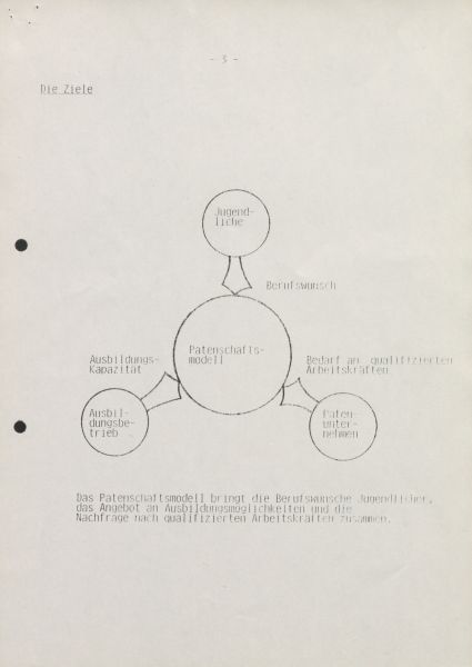 Datei:LV NRW - 23577 0041.jpg