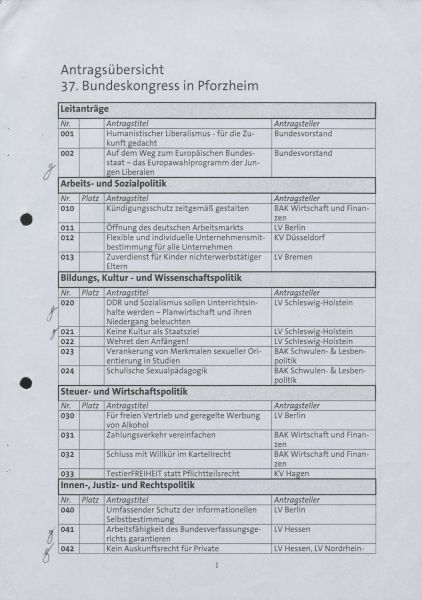 Datei:Pabst - 30257-1 0011.jpg