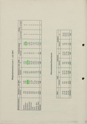 Pabst - 30257-4 0203.jpg