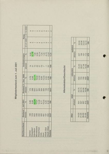 Datei:Pabst - 30257-4 0203.jpg