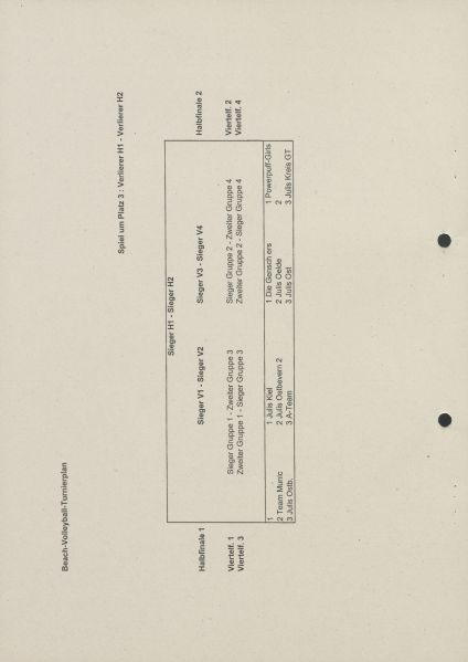 Datei:Pabst - 30257-4 0068.jpg