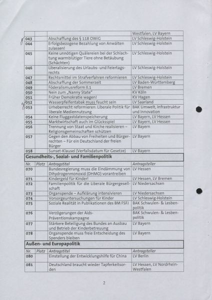 Datei:Pabst - 30257-1 0012.jpg