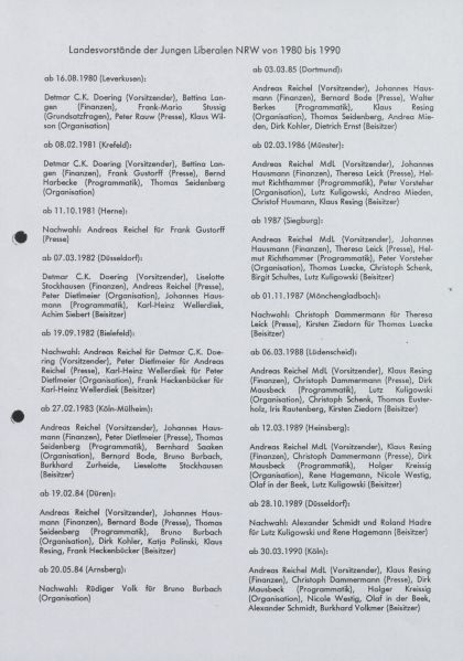 Datei:Druckschriften - D2-3680 0017.jpg