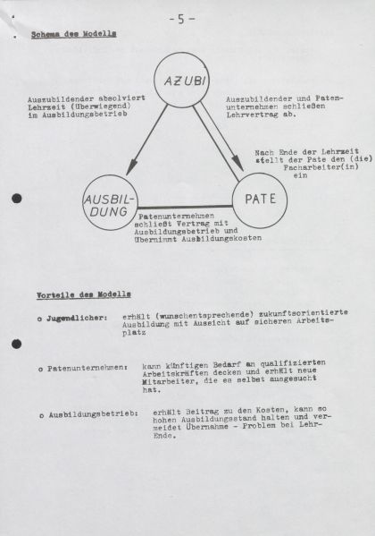 Datei:LV NRW - 23577 0036.jpg